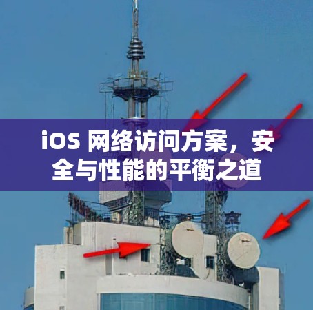 iOS 网络访问方案，安全与性能的平衡之道