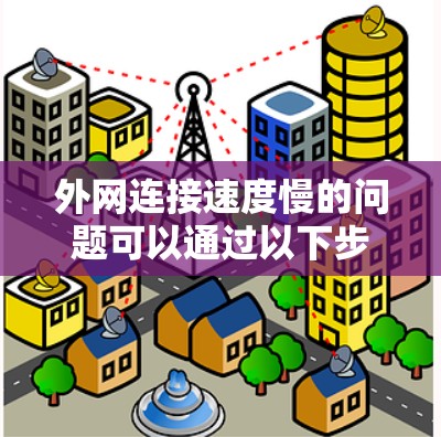 外网连接速度慢的问题可以通过以下步骤进行排查和解决