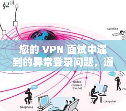 您的 VPN 面试中遇到的异常登录问题，通常会因为配置错误、系统问题或恶意软件导致。以下是解决此类问题的步骤