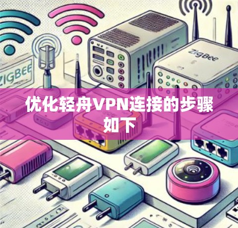 优化轻舟VPN连接的步骤如下