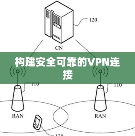 构建安全可靠的VPN连接