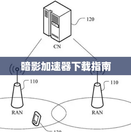 暗影加速器下载指南