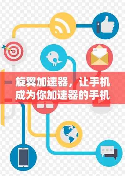 旋翼加速器，让手机成为你加速器的手机