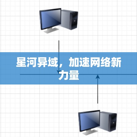 星河异域，加速网络新力量
