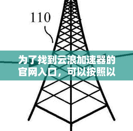 为了找到云浪加速器的官网入口，可以按照以下步骤进行