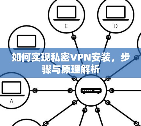 如何实现私密VPN安装，步骤与原理解析