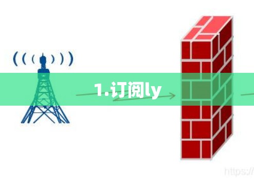 1.订阅ly